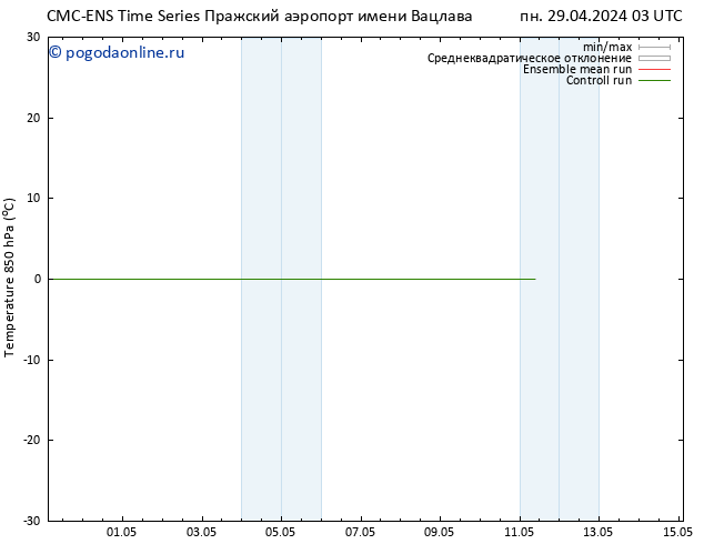 Temp. 850 гПа CMC TS сб 04.05.2024 21 UTC