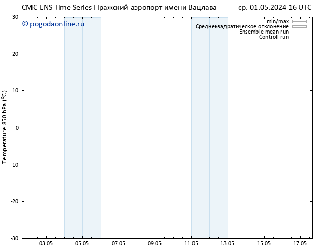 Temp. 850 гПа CMC TS пт 03.05.2024 22 UTC