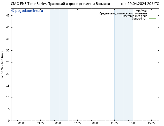 ветер 925 гПа CMC TS пн 29.04.2024 20 UTC