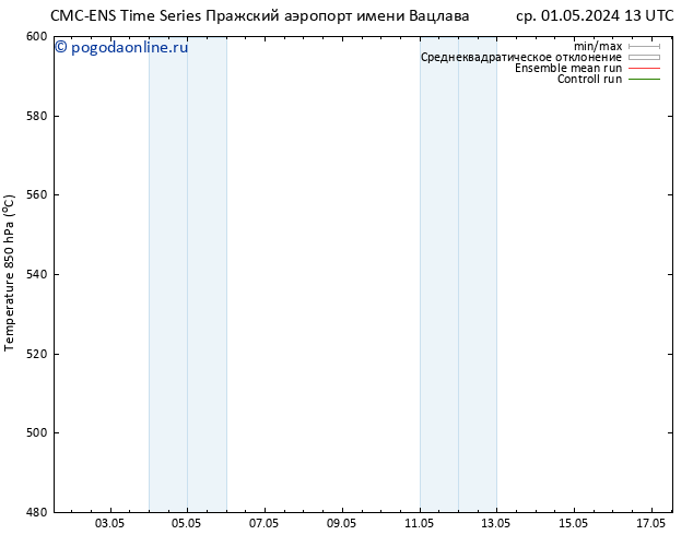 Height 500 гПа CMC TS ср 01.05.2024 13 UTC