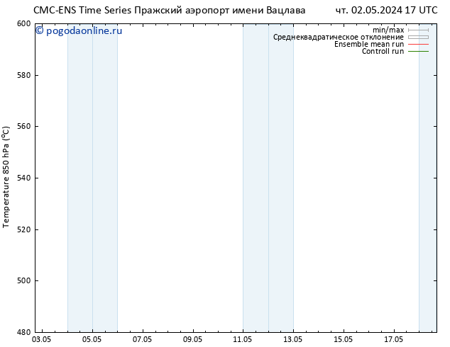 Height 500 гПа CMC TS сб 04.05.2024 11 UTC