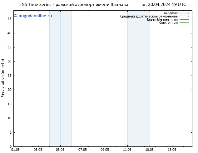 осадки GEFS TS вт 07.05.2024 01 UTC