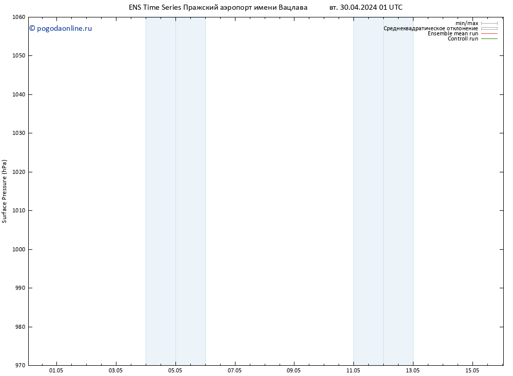 приземное давление GEFS TS чт 16.05.2024 01 UTC