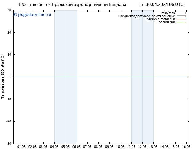 Temp. 850 гПа GEFS TS чт 16.05.2024 06 UTC