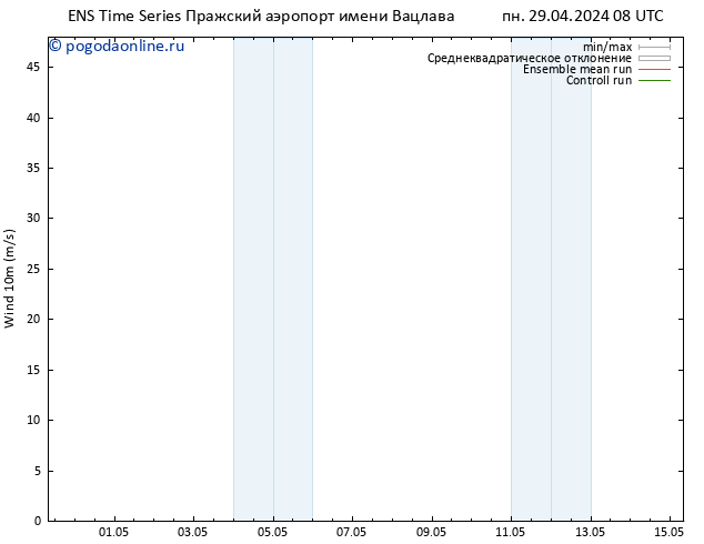 ветер 10 m GEFS TS пн 29.04.2024 14 UTC