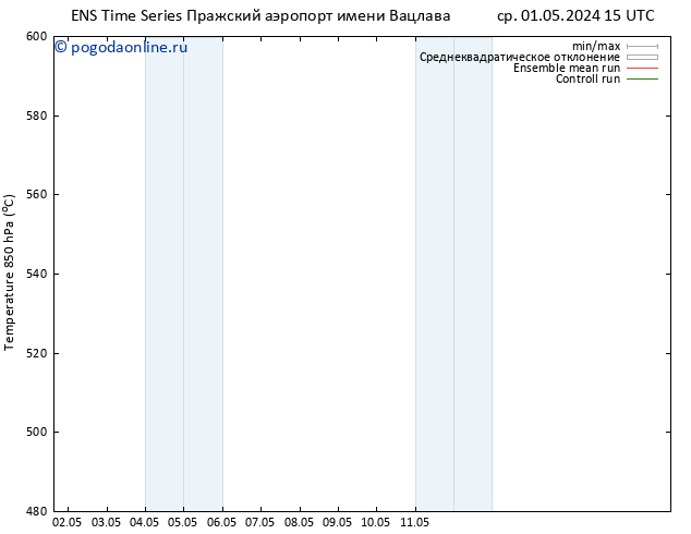 Height 500 гПа GEFS TS ср 01.05.2024 15 UTC