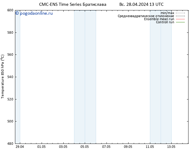 Height 500 гПа CMC TS пт 10.05.2024 19 UTC