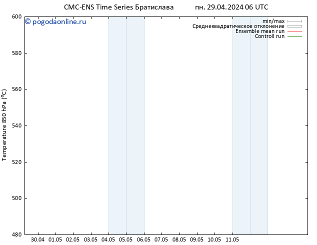 Height 500 гПа CMC TS сб 11.05.2024 12 UTC