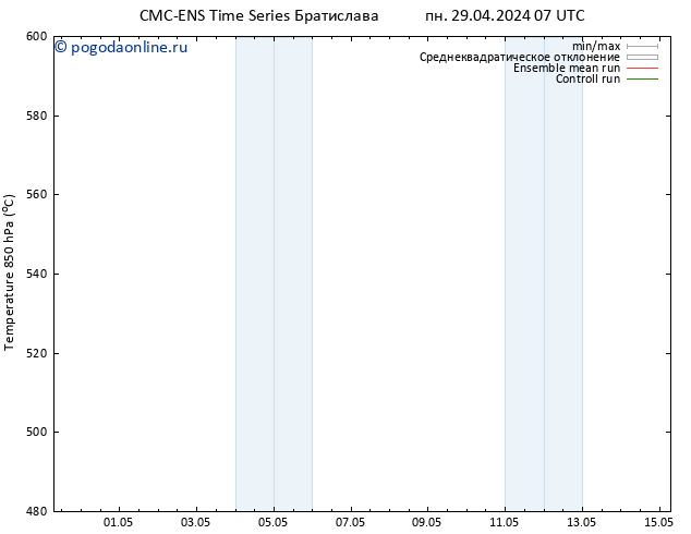 Height 500 гПа CMC TS пн 29.04.2024 07 UTC