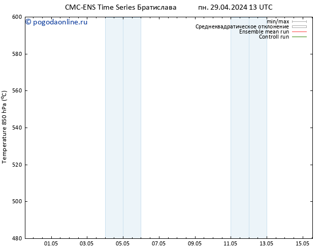 Height 500 гПа CMC TS сб 04.05.2024 13 UTC