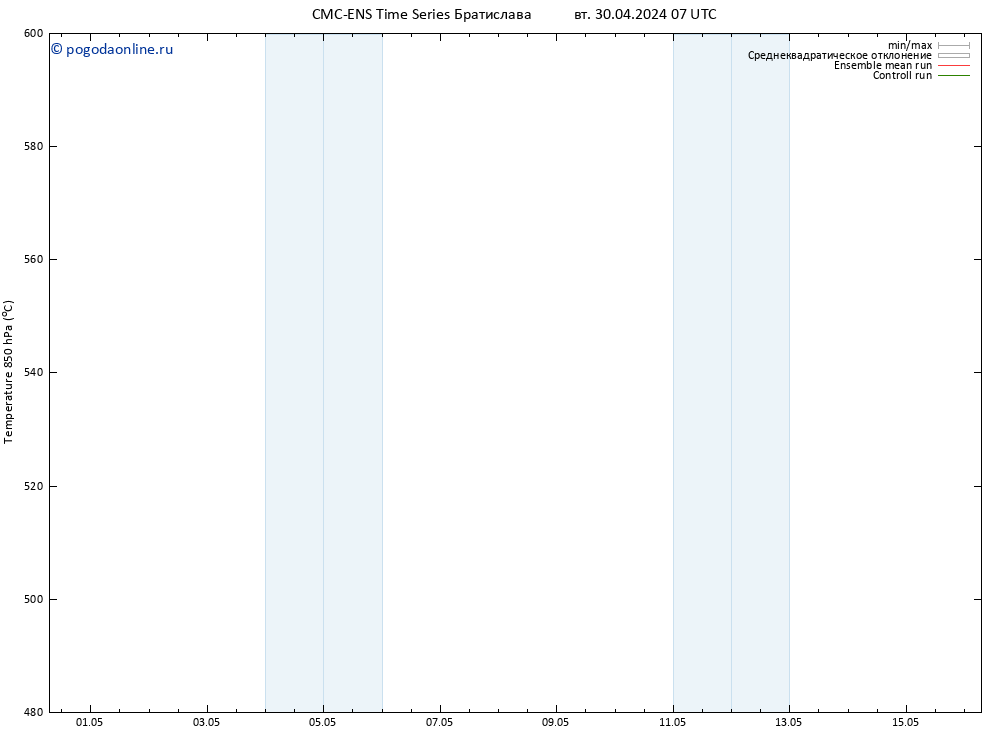 Height 500 гПа CMC TS вт 30.04.2024 19 UTC