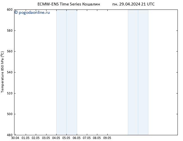 Height 500 гПа ALL TS ср 15.05.2024 21 UTC