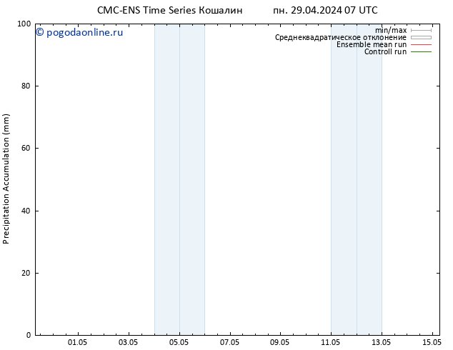 Precipitation accum. CMC TS пн 29.04.2024 07 UTC