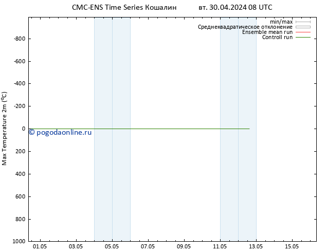 Темпер. макс 2т CMC TS вт 30.04.2024 14 UTC