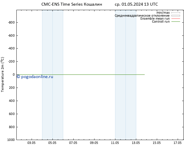 карта температуры CMC TS вт 07.05.2024 13 UTC