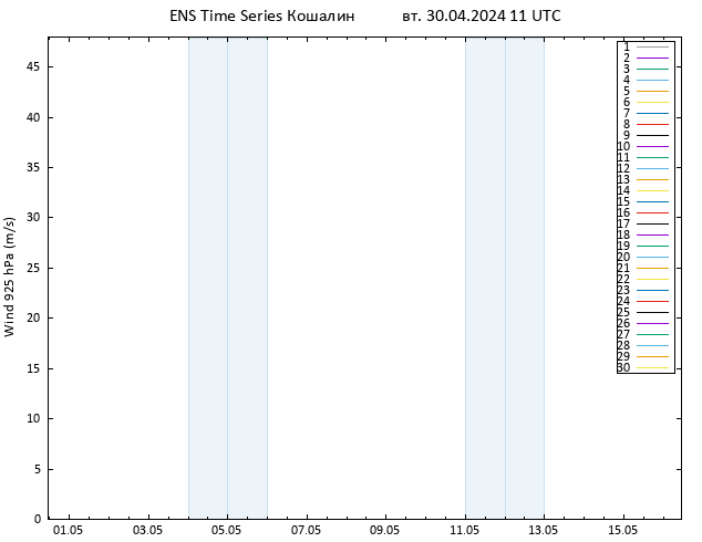 ветер 925 гПа GEFS TS вт 30.04.2024 11 UTC