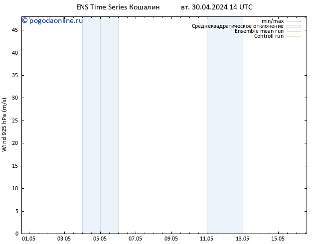 ветер 925 гПа GEFS TS вт 30.04.2024 14 UTC