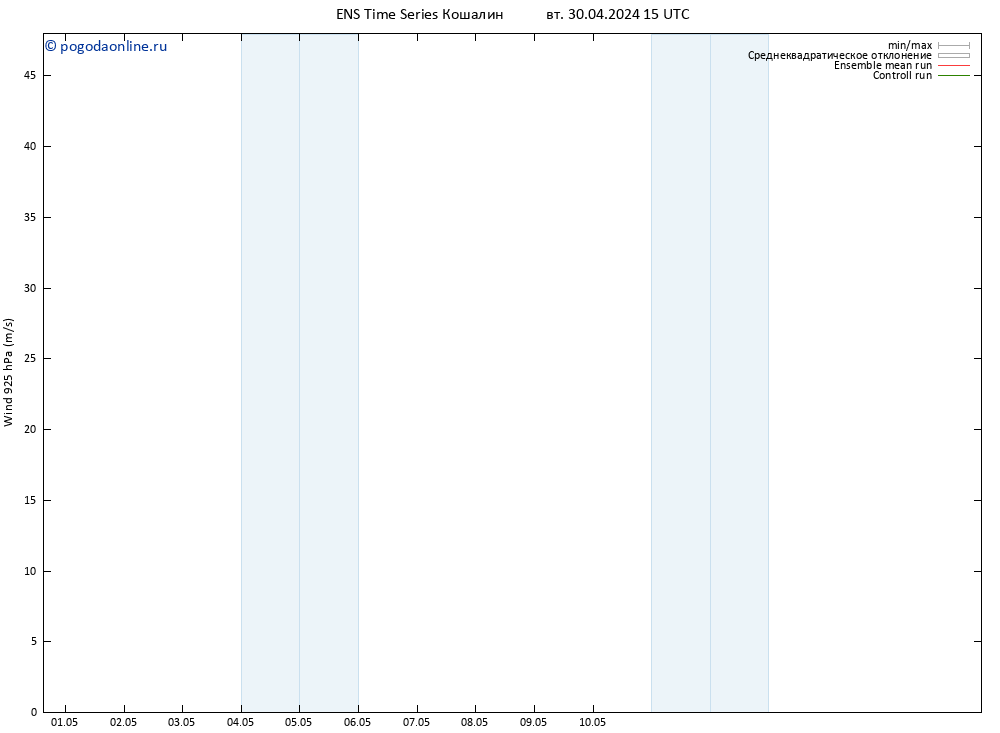 ветер 925 гПа GEFS TS вт 30.04.2024 15 UTC