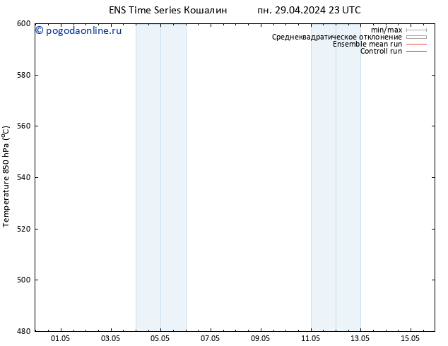 Height 500 гПа GEFS TS вт 30.04.2024 11 UTC