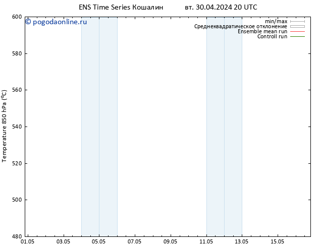 Height 500 гПа GEFS TS вт 30.04.2024 20 UTC