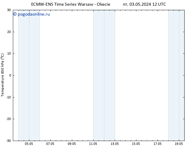 Temp. 850 гПа ALL TS пт 03.05.2024 18 UTC