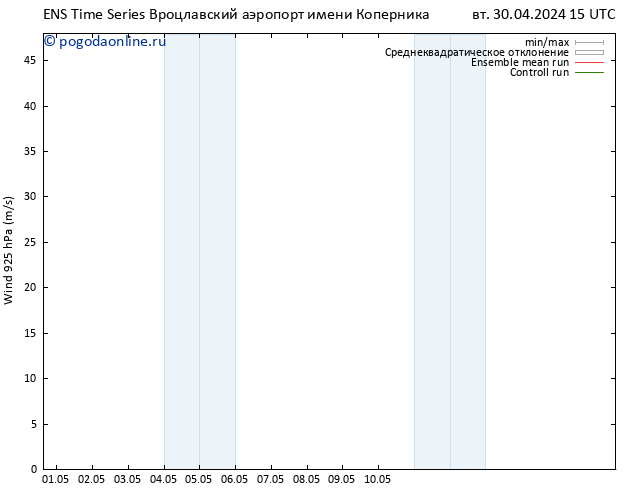 ветер 925 гПа GEFS TS вт 30.04.2024 15 UTC