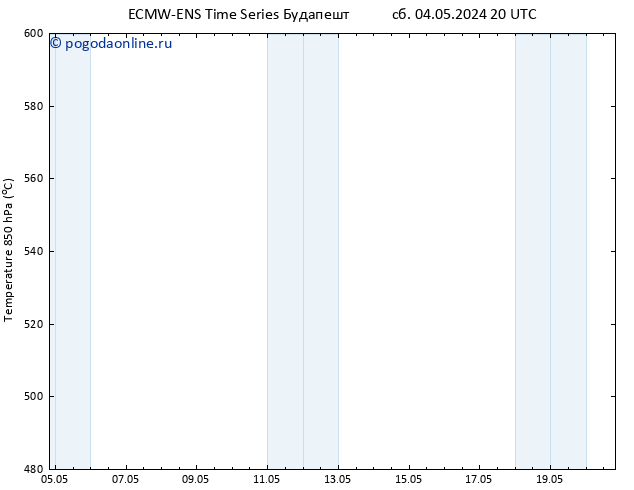 Height 500 гПа ALL TS сб 04.05.2024 20 UTC