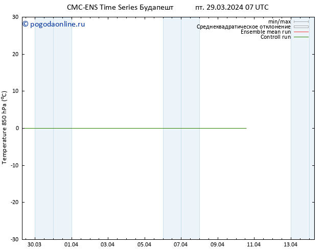 Temp. 850 гПа CMC TS пт 29.03.2024 07 UTC