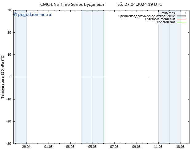 Temp. 850 гПа CMC TS ср 01.05.2024 07 UTC