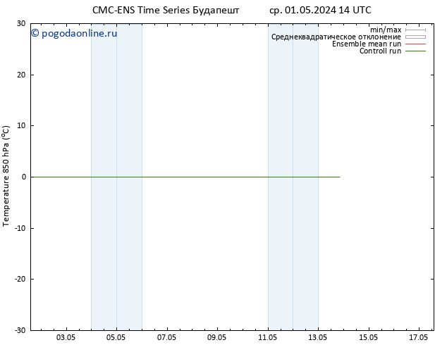 Temp. 850 гПа CMC TS чт 02.05.2024 14 UTC