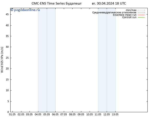 ветер 925 гПа CMC TS ср 01.05.2024 00 UTC