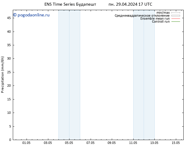 осадки GEFS TS пн 29.04.2024 23 UTC