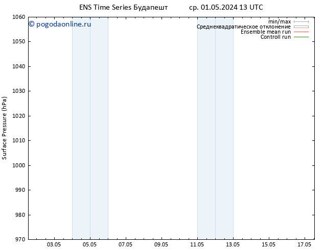 приземное давление GEFS TS ср 01.05.2024 13 UTC