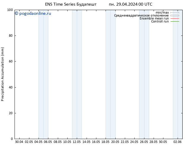 Precipitation accum. GEFS TS вт 30.04.2024 18 UTC