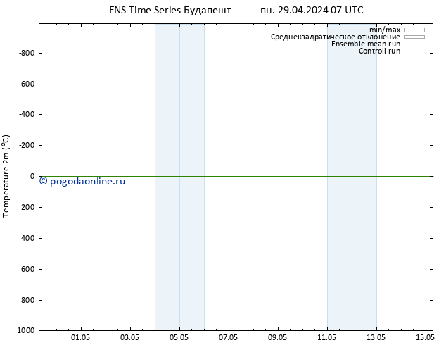 карта температуры GEFS TS чт 02.05.2024 01 UTC