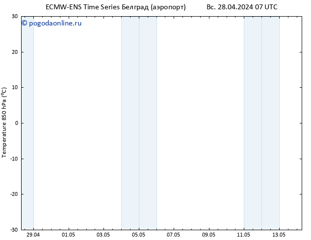 Temp. 850 гПа ALL TS Вс 28.04.2024 07 UTC