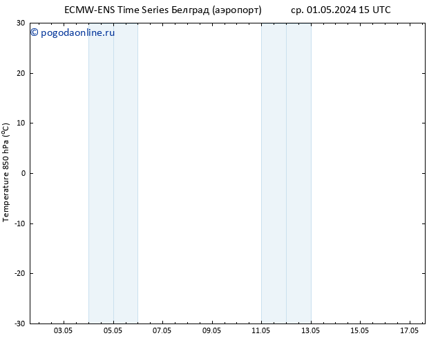 Temp. 850 гПа ALL TS чт 02.05.2024 03 UTC