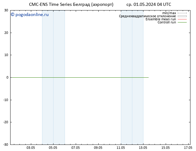 Height 500 гПа CMC TS чт 02.05.2024 04 UTC