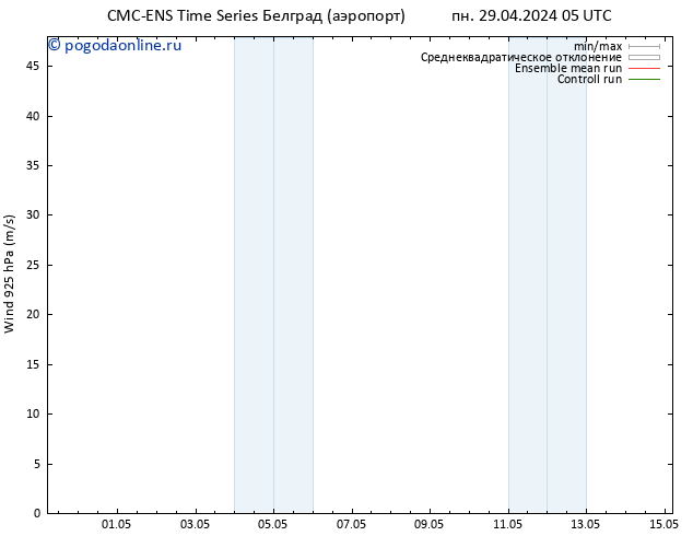 ветер 925 гПа CMC TS пн 29.04.2024 11 UTC