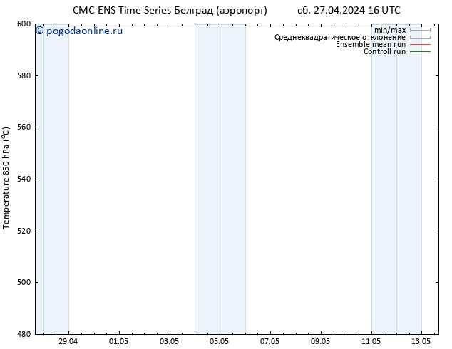 Height 500 гПа CMC TS чт 09.05.2024 22 UTC