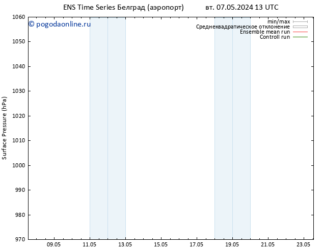 приземное давление GEFS TS чт 23.05.2024 13 UTC