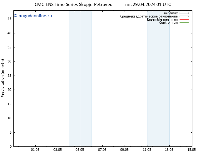 осадки CMC TS пн 29.04.2024 01 UTC