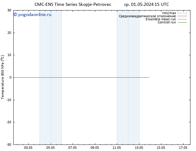 Temp. 850 гПа CMC TS пт 03.05.2024 21 UTC