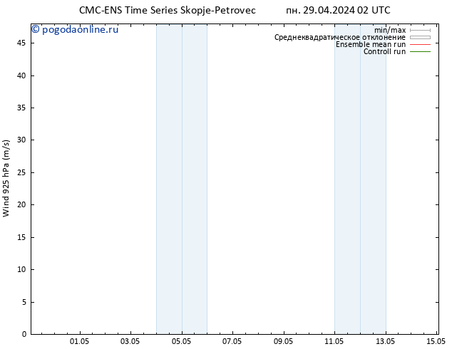 ветер 925 гПа CMC TS пн 29.04.2024 02 UTC