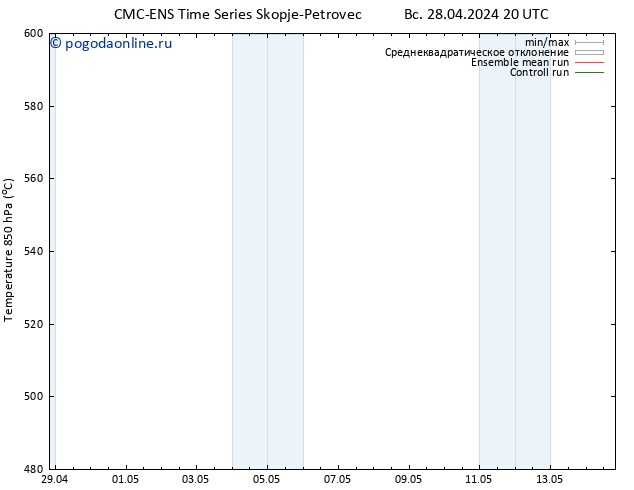 Height 500 гПа CMC TS Вс 28.04.2024 20 UTC