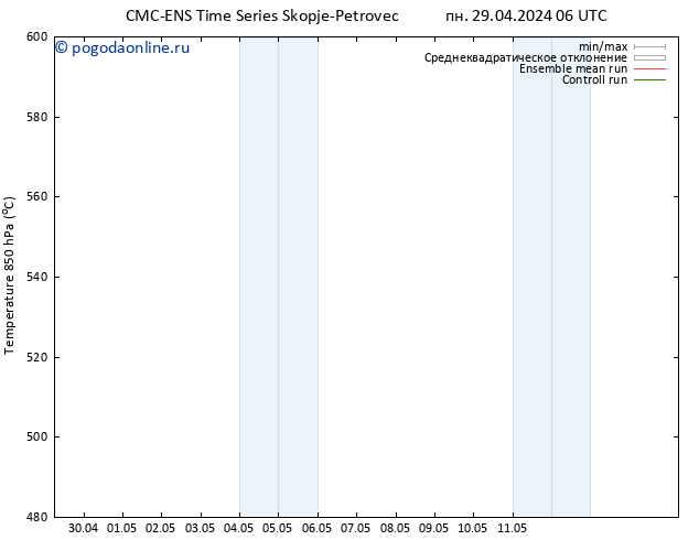 Height 500 гПа CMC TS пн 29.04.2024 12 UTC