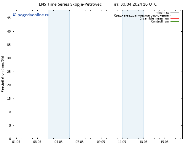 осадки GEFS TS чт 16.05.2024 16 UTC