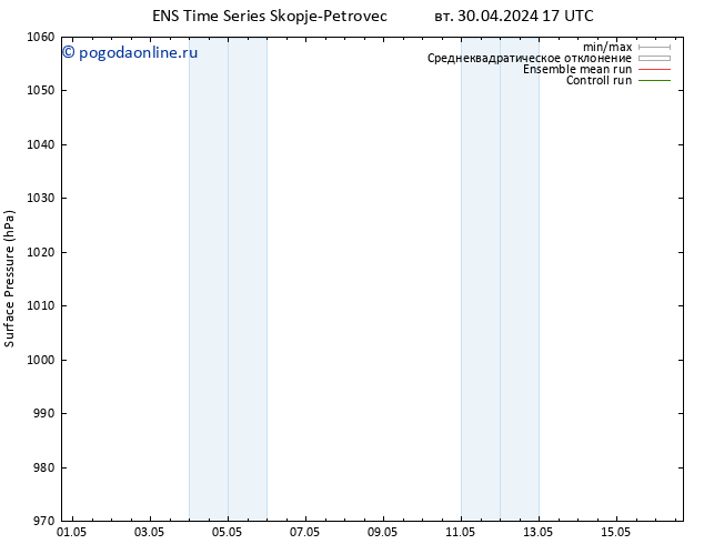 приземное давление GEFS TS вт 30.04.2024 23 UTC