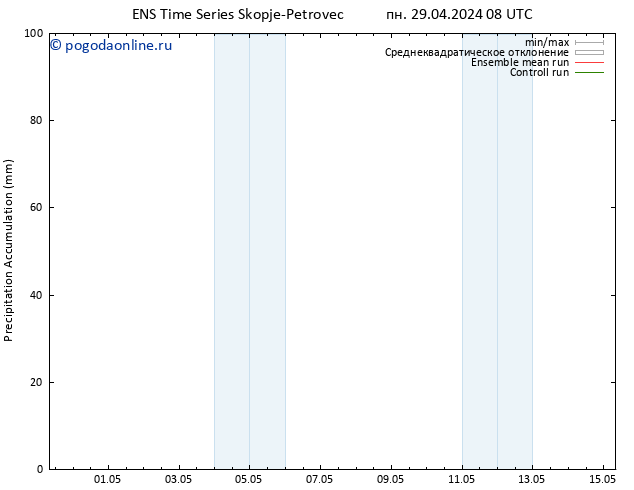 Precipitation accum. GEFS TS пн 29.04.2024 20 UTC