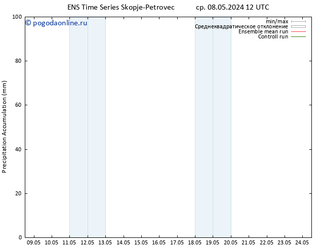 Precipitation accum. GEFS TS вт 14.05.2024 12 UTC